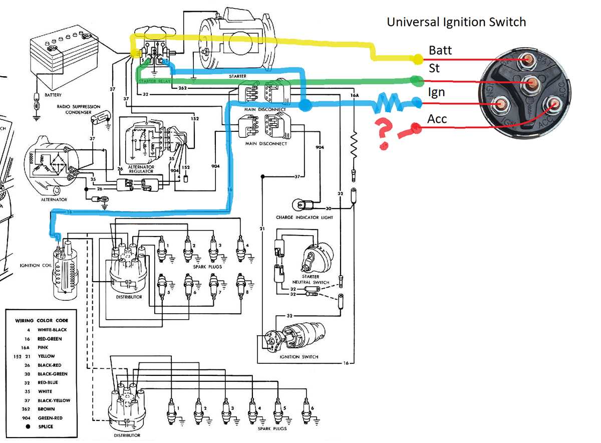 1995 ford ignition switch wiring diagram 1995 ford ignition switch wiring diagram