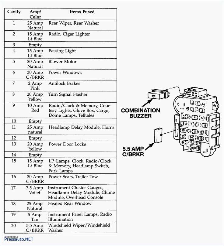 1995 jeep yj wiring diagram 1995 jeep yj wiring diagram