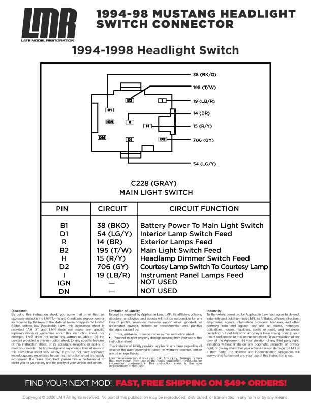 1995 mustang gt 5.0 wiring schematic diagram 1995 mustang gt 5.0 wiring schematic diagram