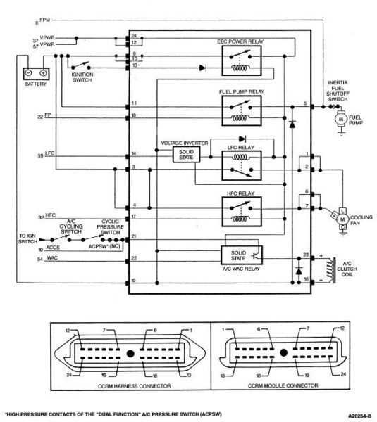 1995 mustang wiring diagram 1995 mustang wiring diagram