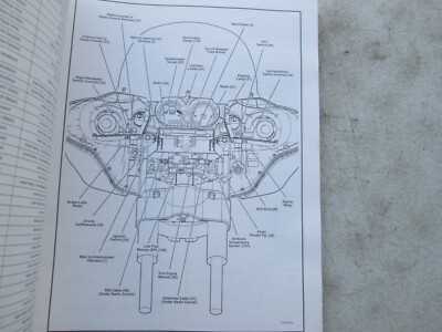 1995 sportster wiring diagram