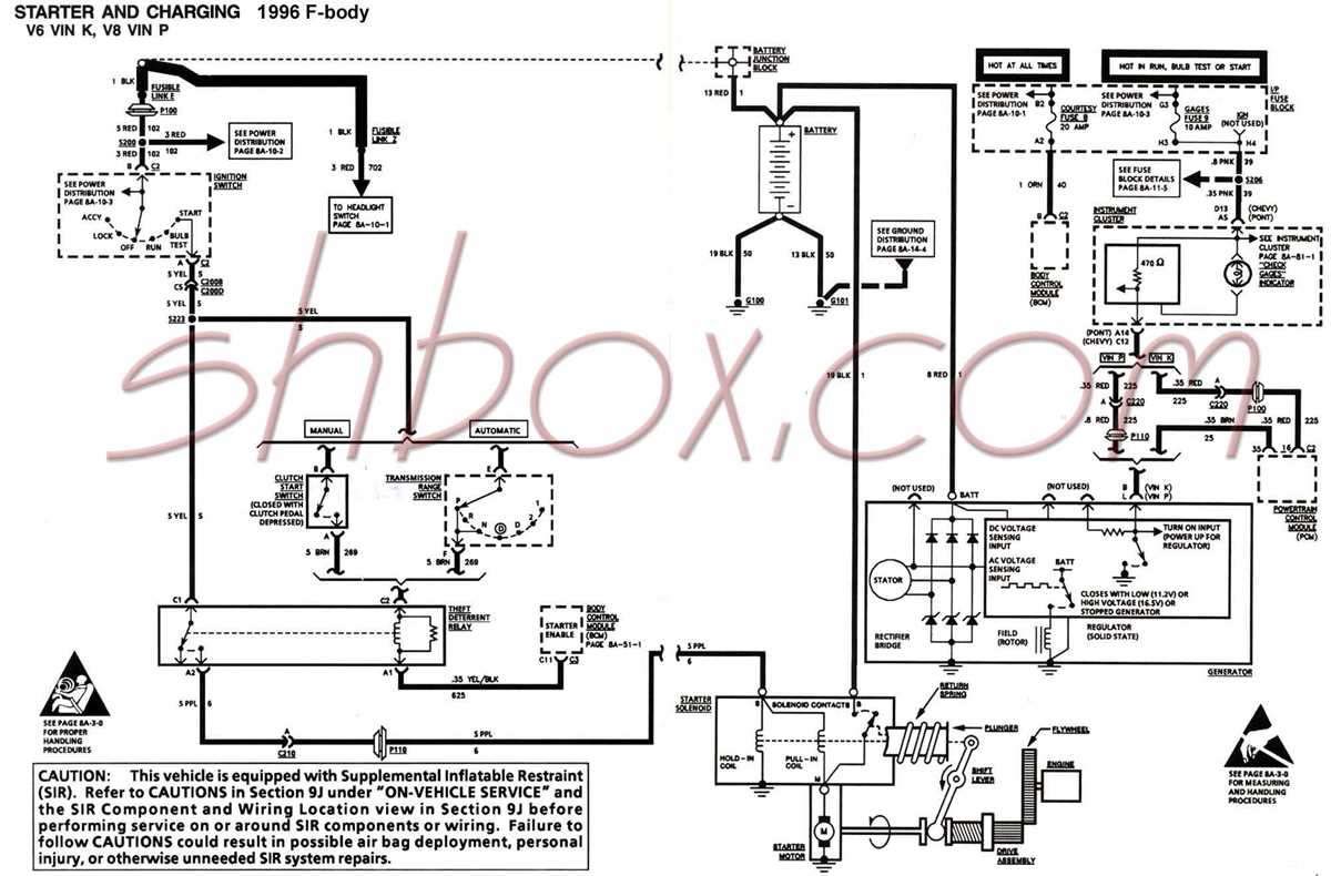 1996 chevy silverado engine wiring harness diagram