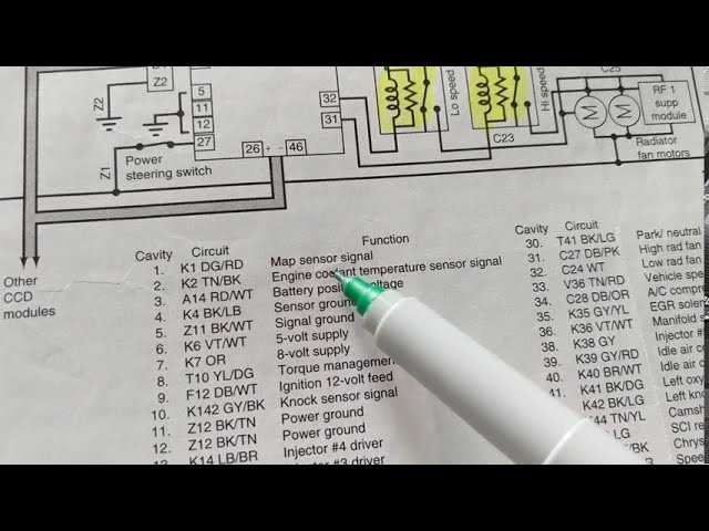 1996 jeep grand cherokee pcm wiring diagram