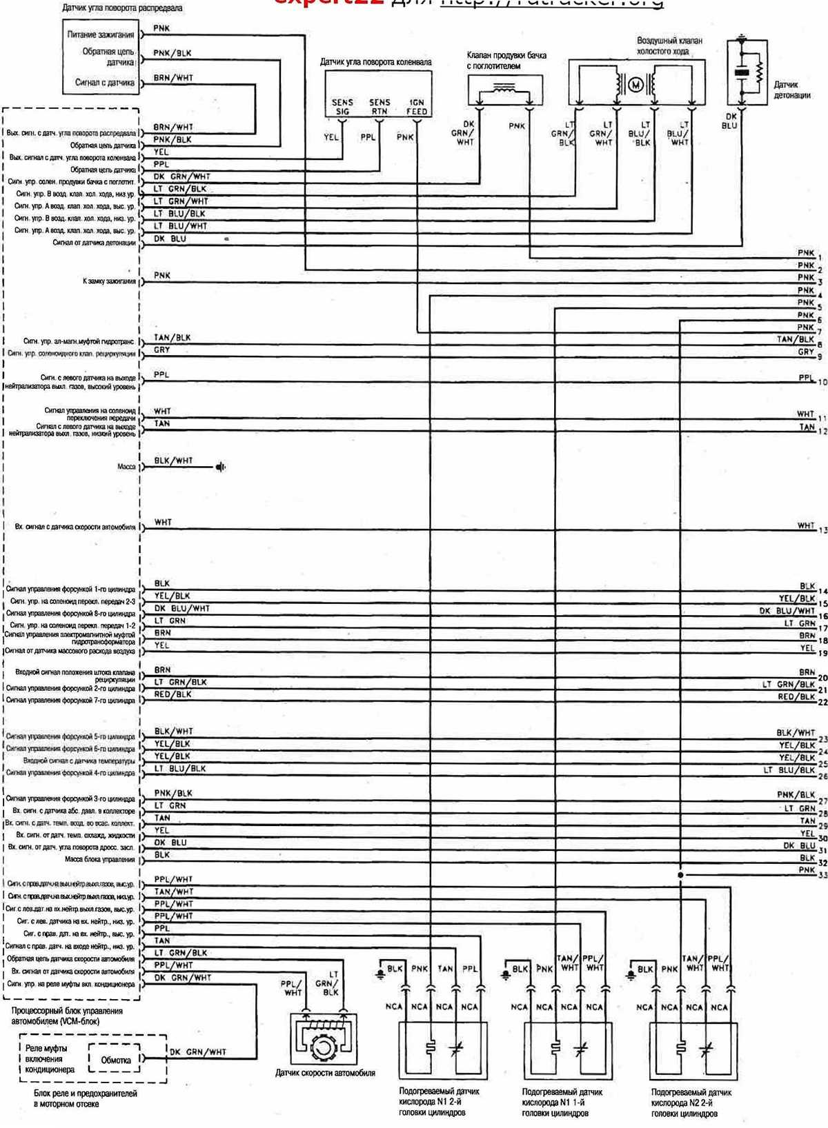 1996 tahoe wiring diagram