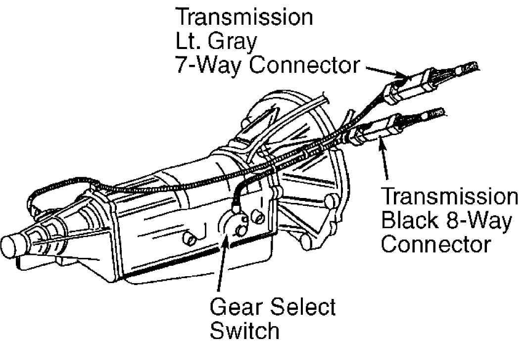 1996 jeep cherokee turn signal wiring diagram
