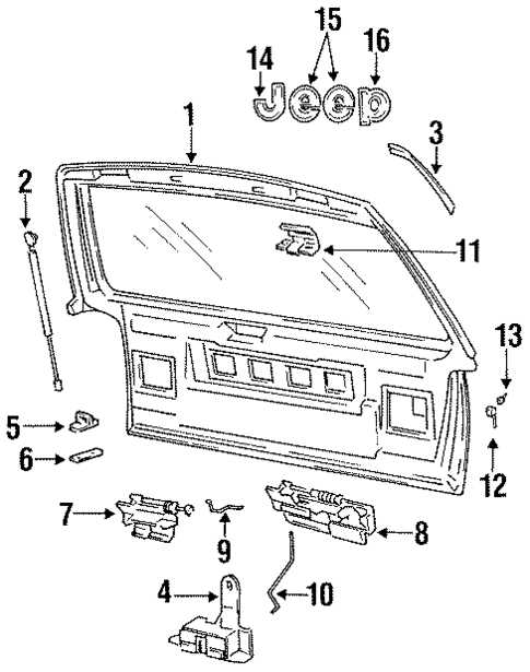 1996 jeep grand cherokee wiring diagram 1996 jeep grand cherokee wiring diagram