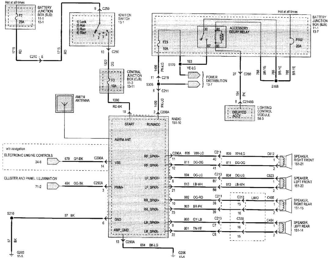 1996 lincoln town car stereo wiring diagram