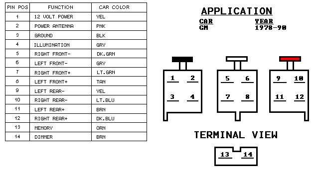 1997 chevy 1500 radio wiring diagram