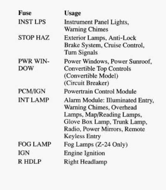 1997 chevy cavalier wiring diagram