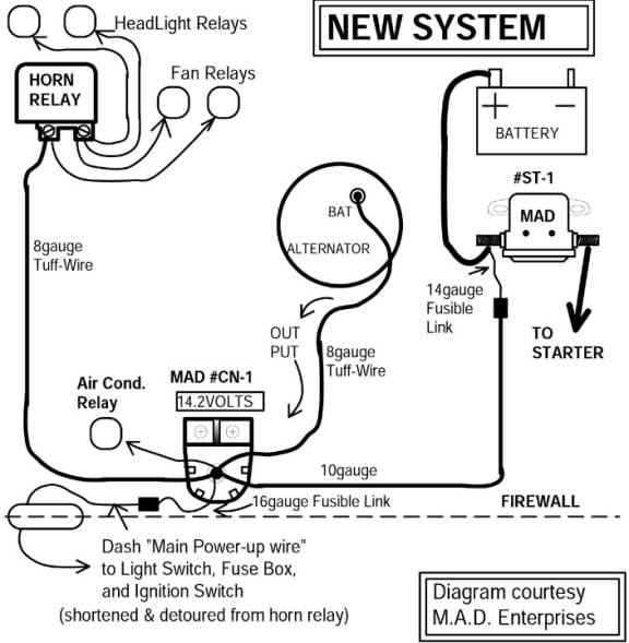 1997 chevy s10 alternator wiring diagram 1997 chevy s10 alternator wiring diagram