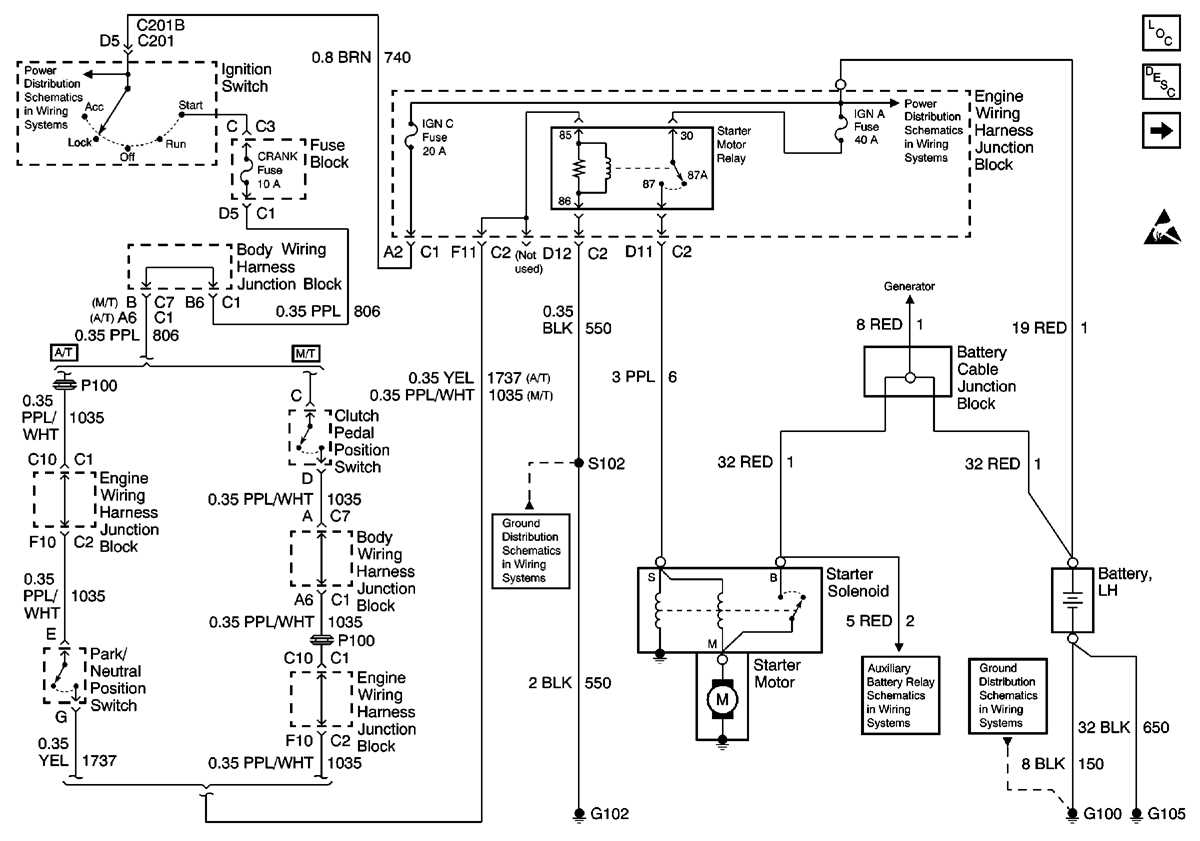 1997 chevy silverado neutral safety switch wiring diagram