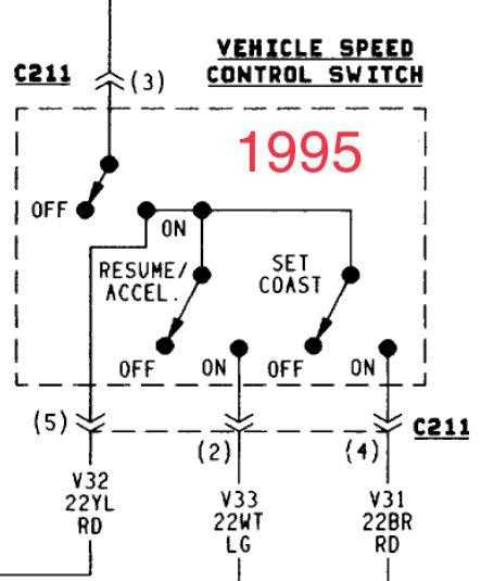 1997 dodge ram 2500 wiring diagram