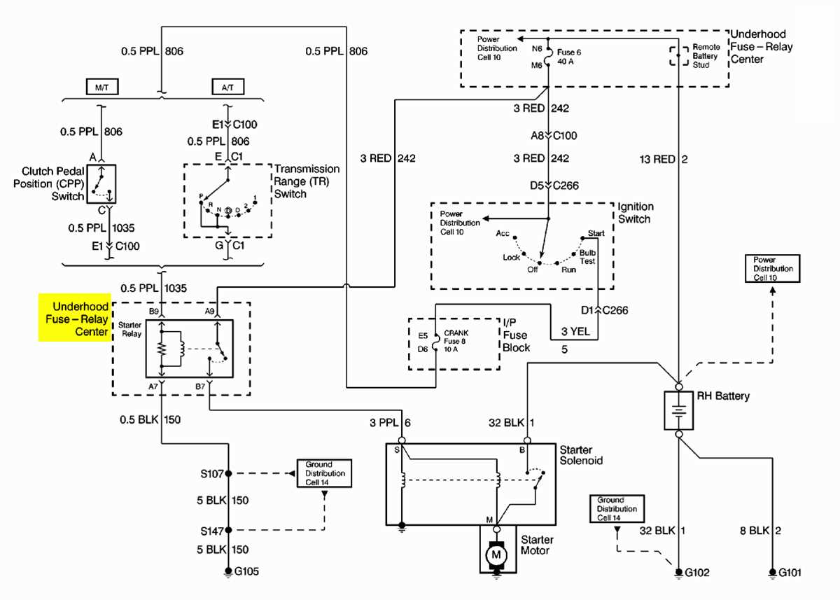 1997 gmc sierra wiring diagram 1997 gmc sierra wiring diagram