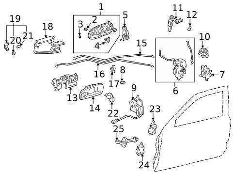 1997 honda civic drivers door wiring harness diagram 1997 honda civic drivers door wiring harness diagram