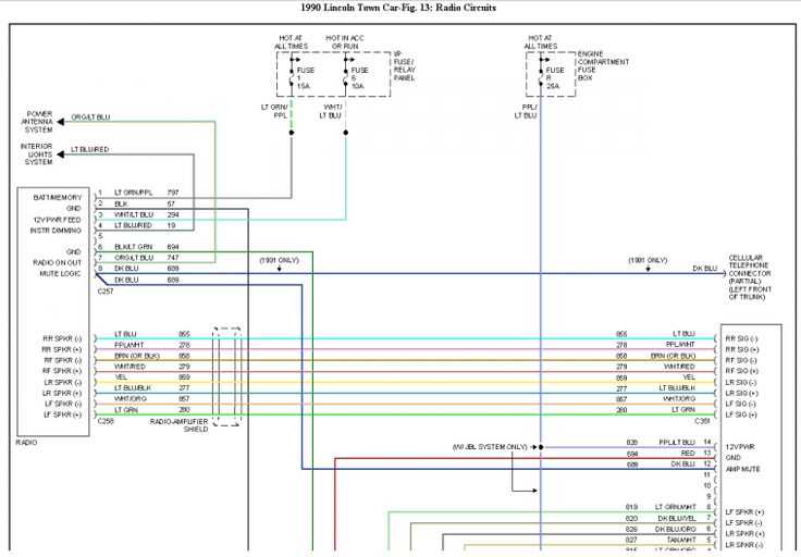 1997 lincoln town car stereo wiring diagram