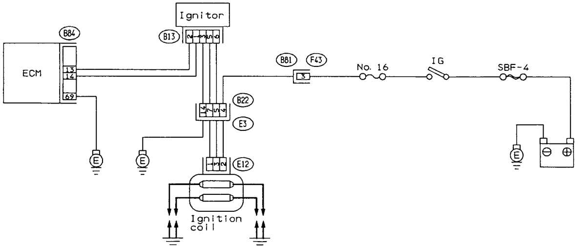 1997 subaru impreza wiring diagram