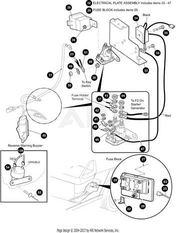1997 ezgo txt gas wiring diagram