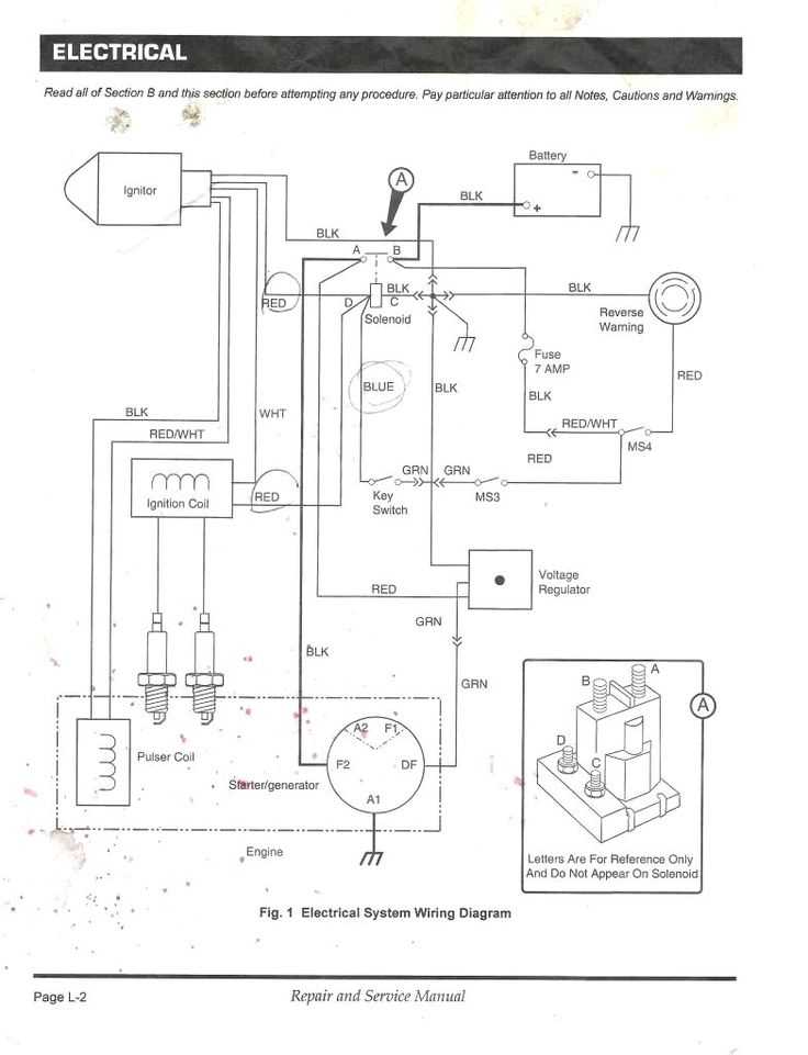 1997 ezgo txt gas wiring diagram