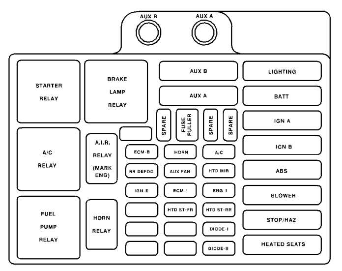 1997 gmc sierra wiring diagram 1997 gmc sierra wiring diagram