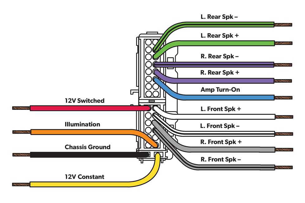 1997 lincoln town car stereo wiring diagram