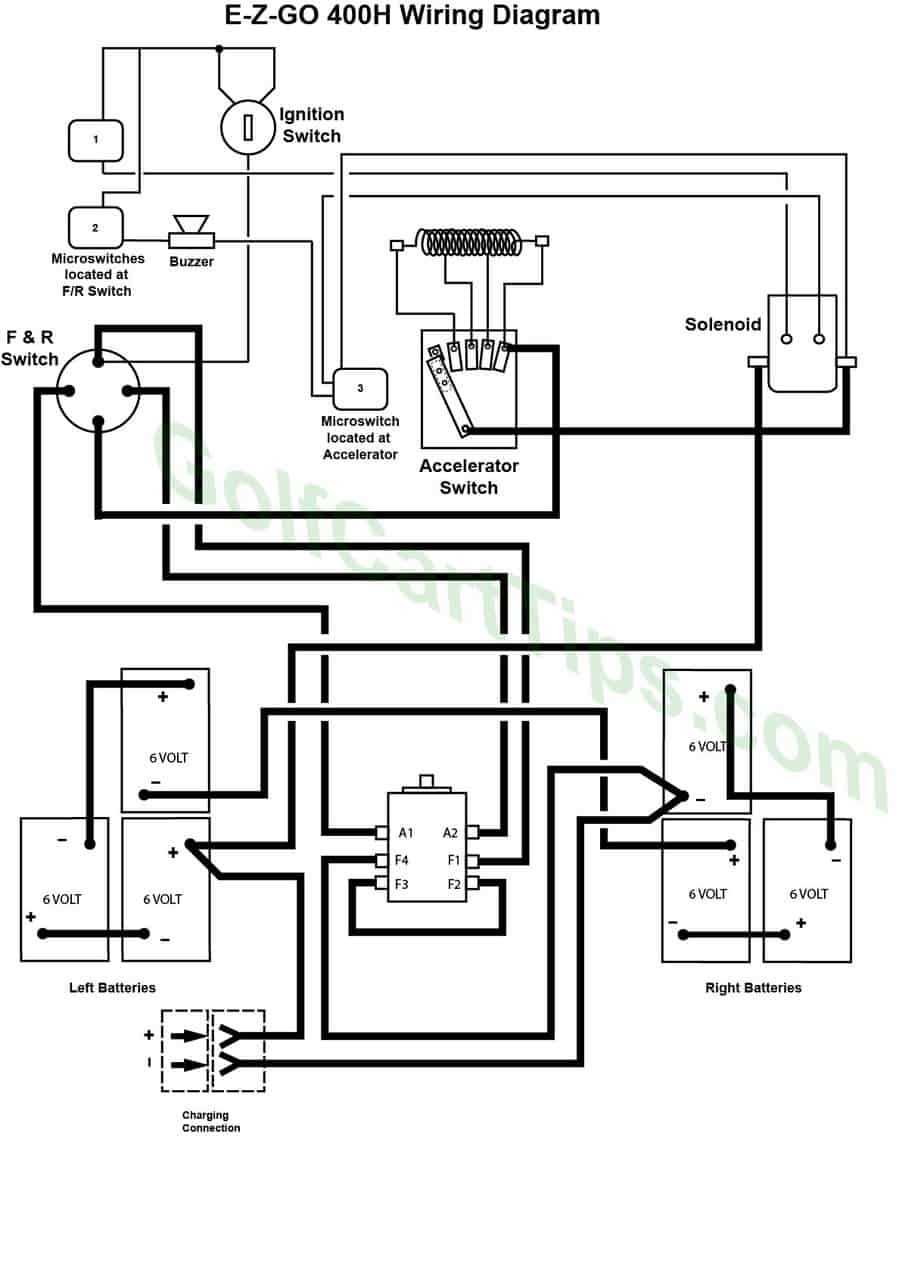 1998 ez go golf cart wiring diagram