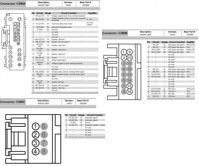 1998 f150 radio wiring diagram 1998 f150 radio wiring diagram