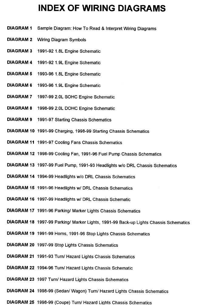 1998 ford escort wiring diagram 1998 ford escort wiring diagram