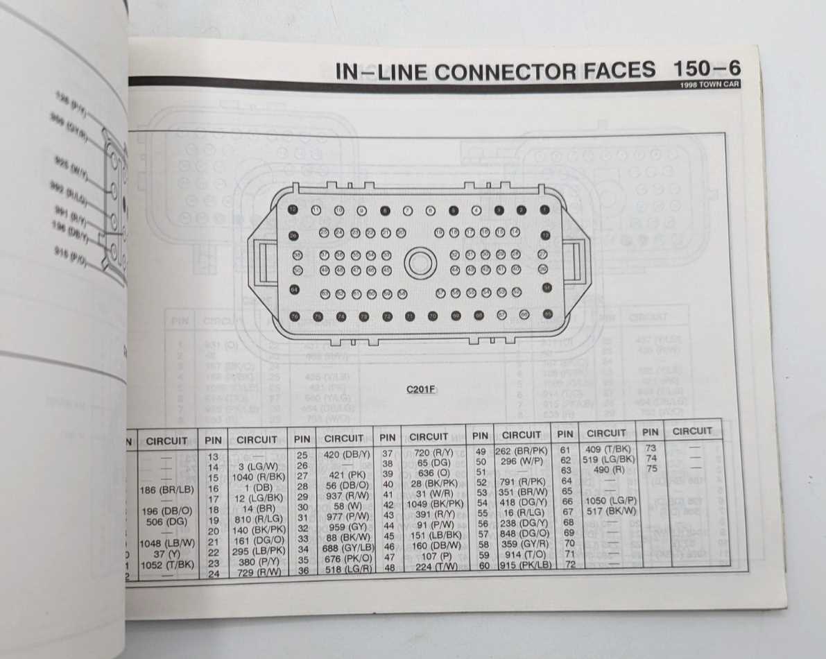 1998 lincoln town car radio wiring diagram