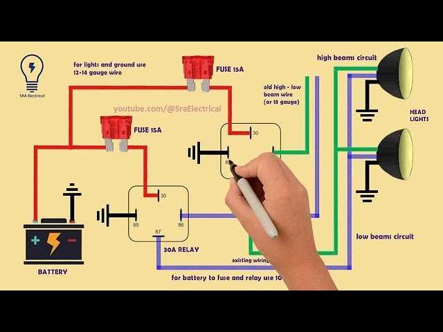 1998 s10 tail light wiring diagram