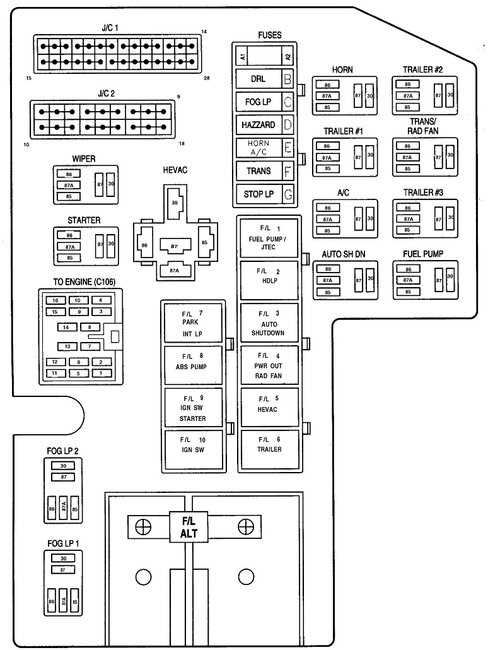 1998 dodge dakota wiring diagram