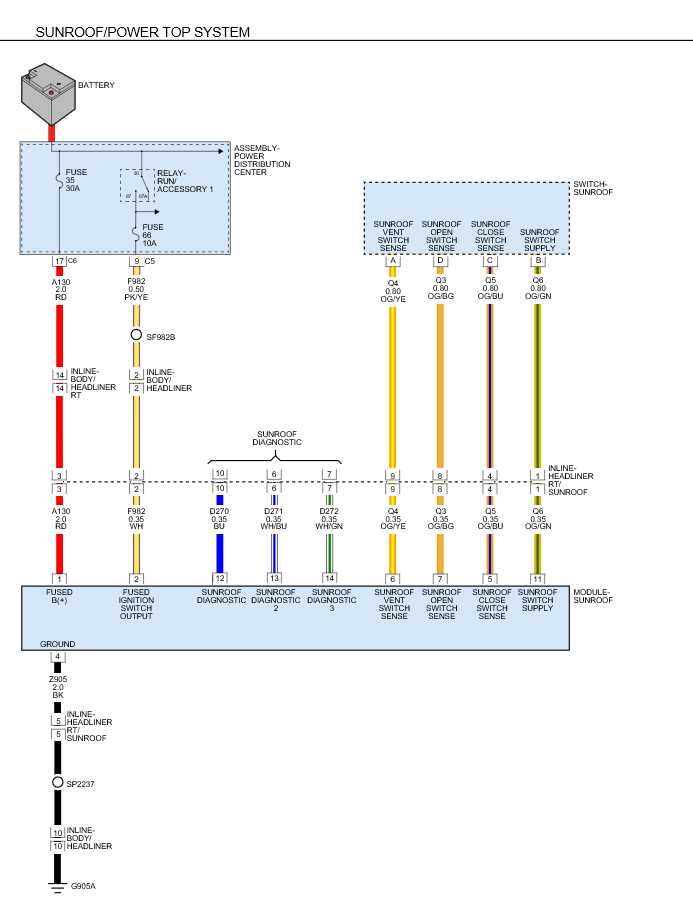 1998 dodge ram 2500 radio wiring diagram
