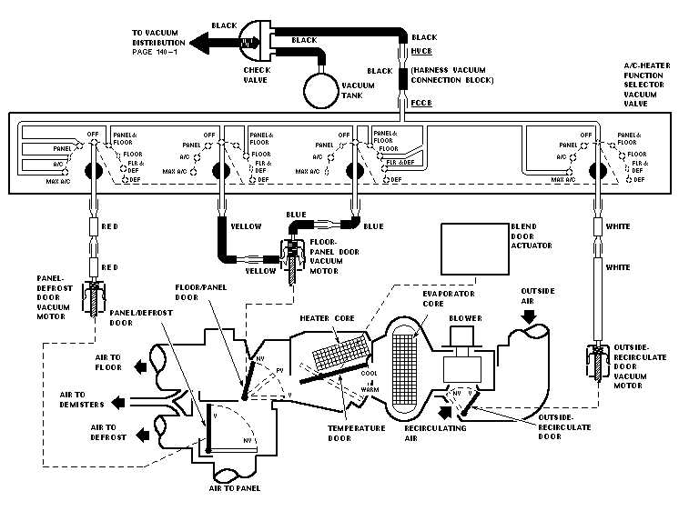 1998 ford f150 starter wiring diagram