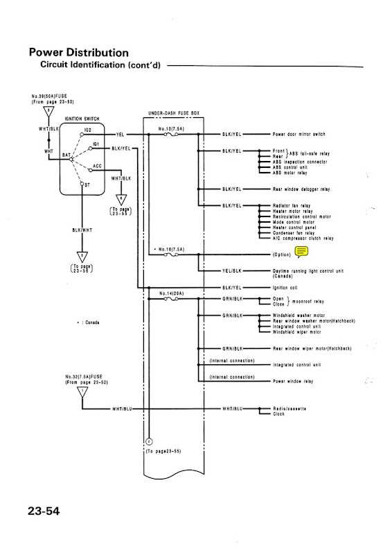 1998 honda civic headlight wiring diagram 1998 honda civic headlight wiring diagram