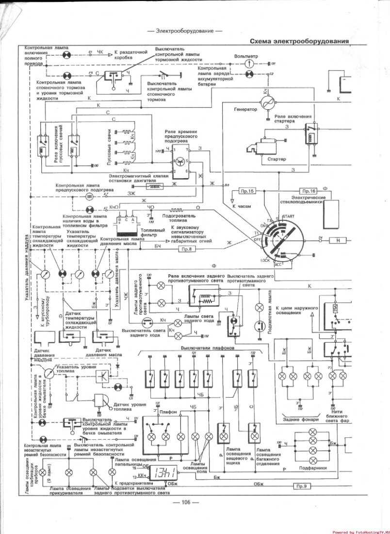 1998 jeep cherokee tail light wiring diagram