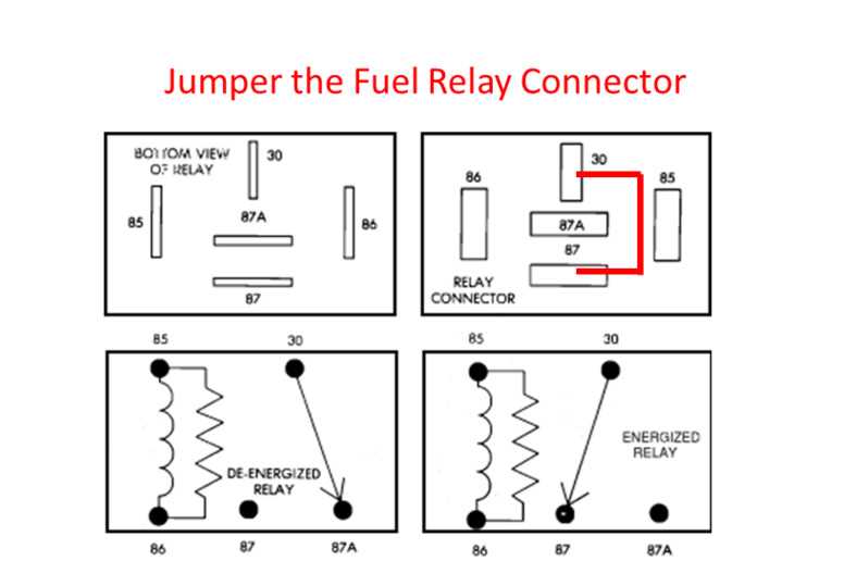 1998 jeep wrangler fuel pump wiring diagram 1998 jeep wrangler fuel pump wiring diagram