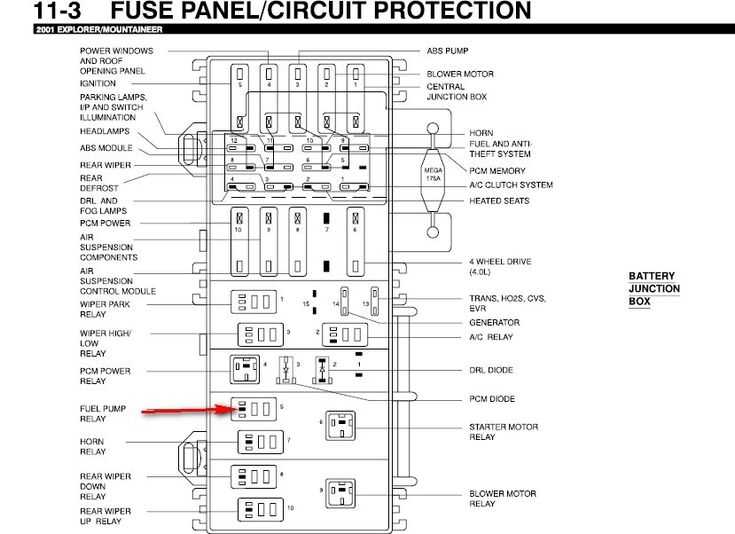 1998 mercury mountaineer radio wiring diagram