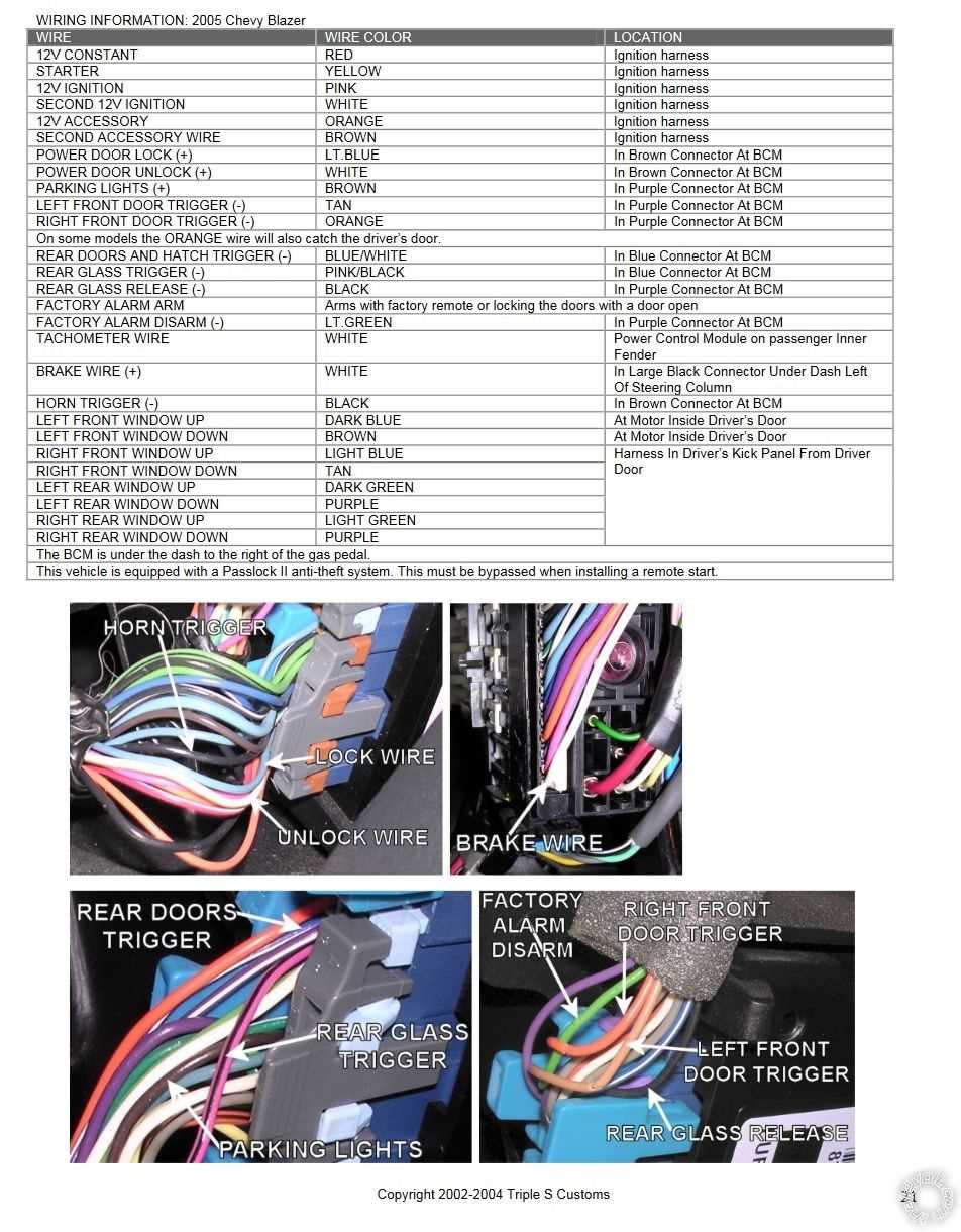 1998 s10 wiring diagram