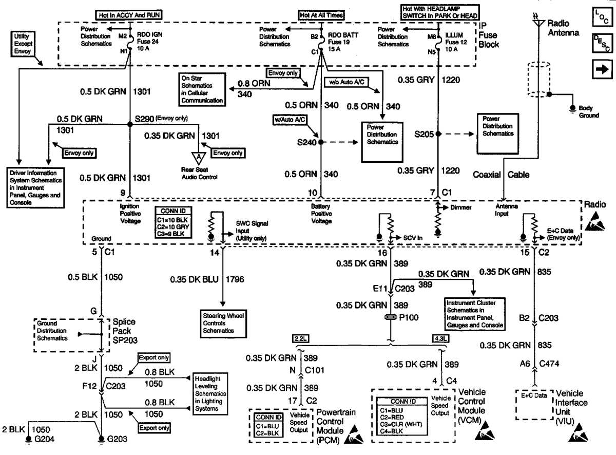 1998 s10 wiring diagram