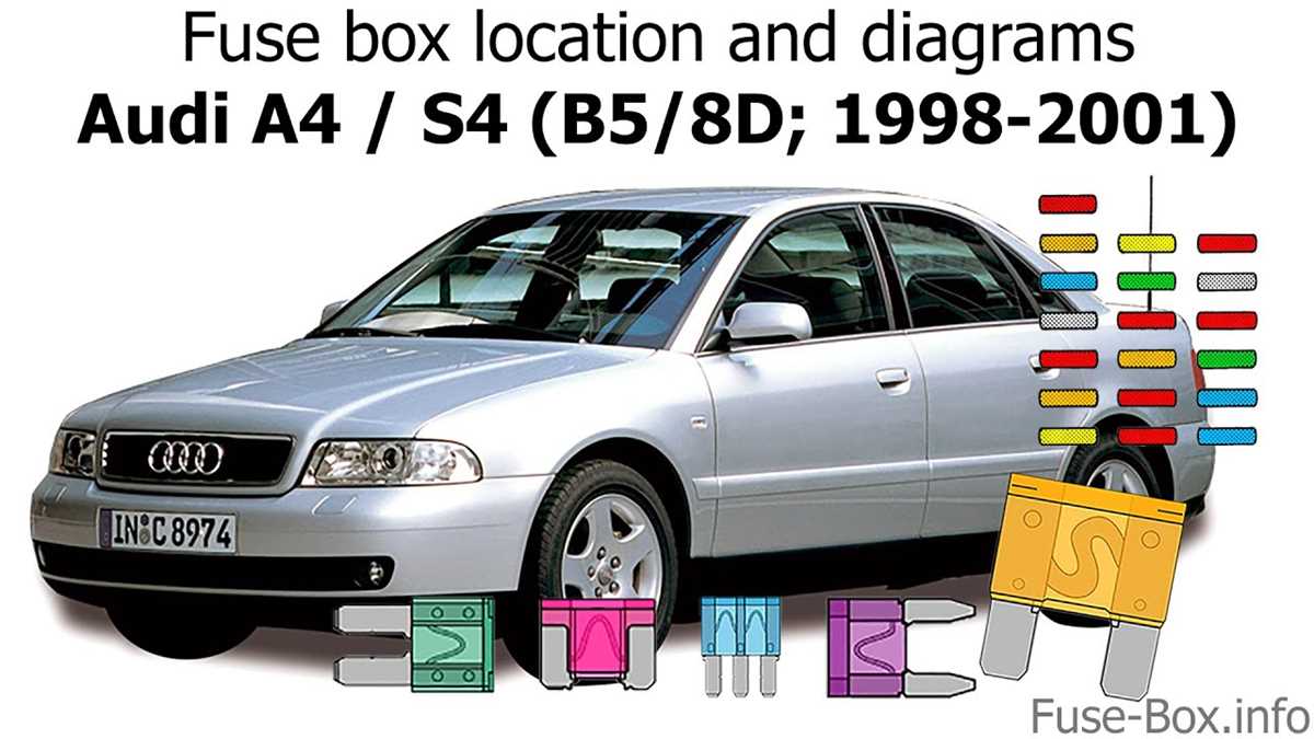 1999 audi a4 radio wiring diagram 1999 audi a4 radio wiring diagram