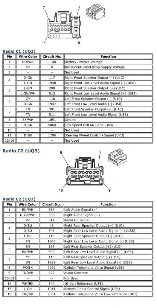 1999 chevy silverado wiring diagram color code