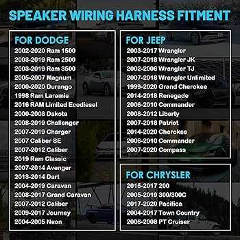1999 dodge durango speaker wiring diagram