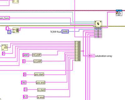 1999 dodge ram stereo wiring diagram