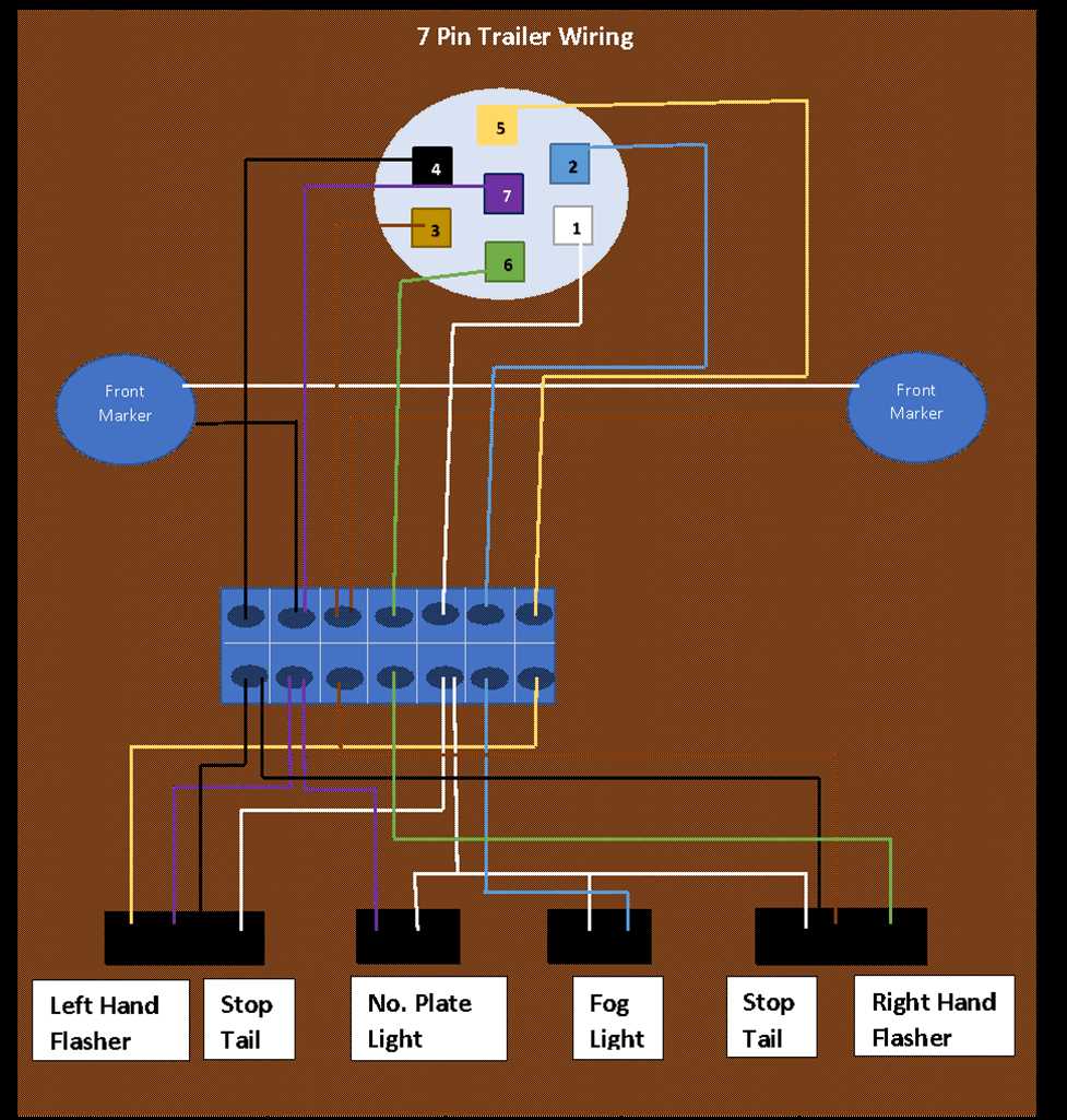 1999 ford f250 super duty trailer wiring diagram