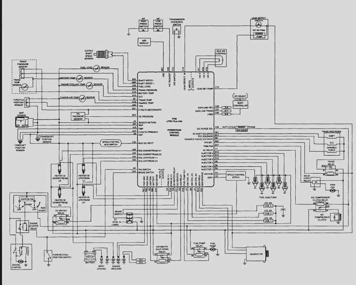1999 jeep cherokee wiring harness diagram 1999 jeep cherokee wiring harness diagram