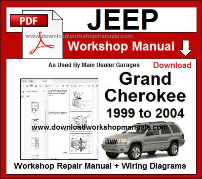 1999 jeep grand cherokee wiring diagram 1999 jeep grand cherokee wiring diagram