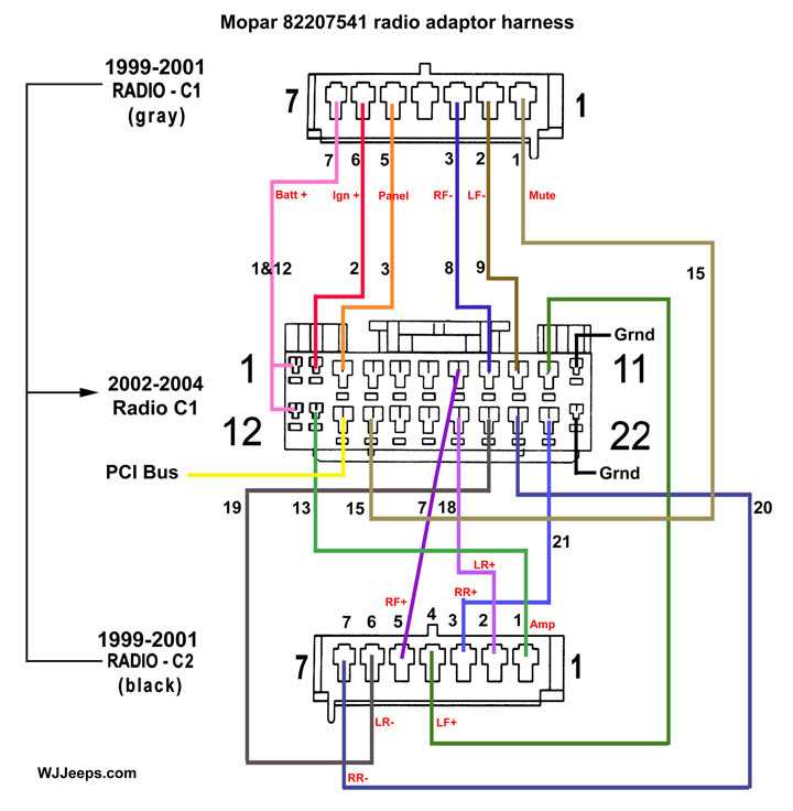 1999 jeep grand cherokee wiring diagram 1999 jeep grand cherokee wiring diagram
