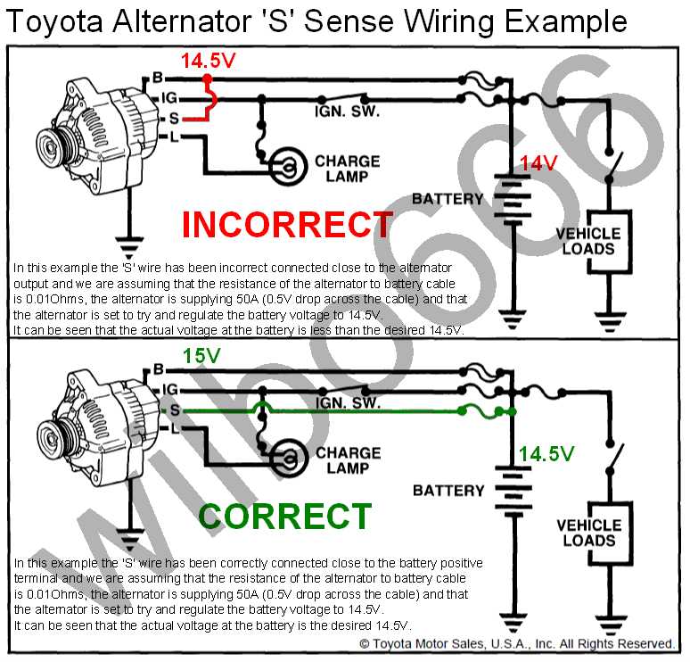 1999 toyota camry alternator wiring diagram