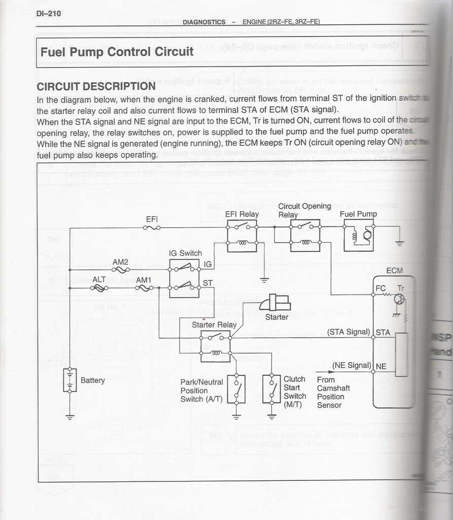 1999 toyota corolla fuel pump wiring diagram