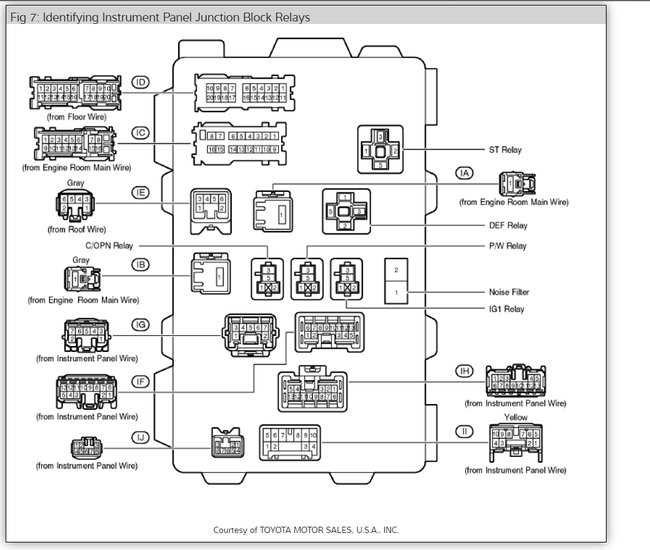 1999 toyota corolla fuel pump wiring diagram