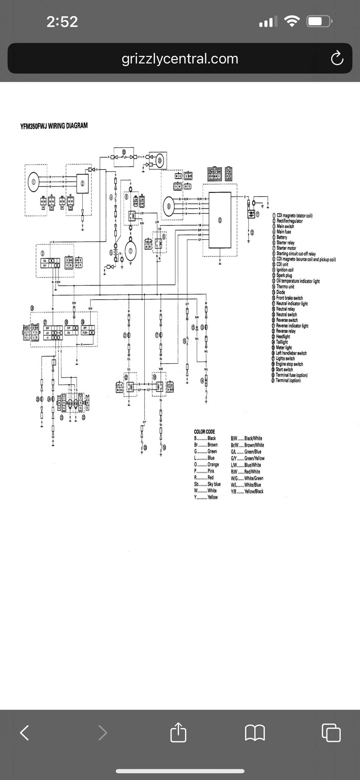 1999 yamaha big bear 350 wiring diagram